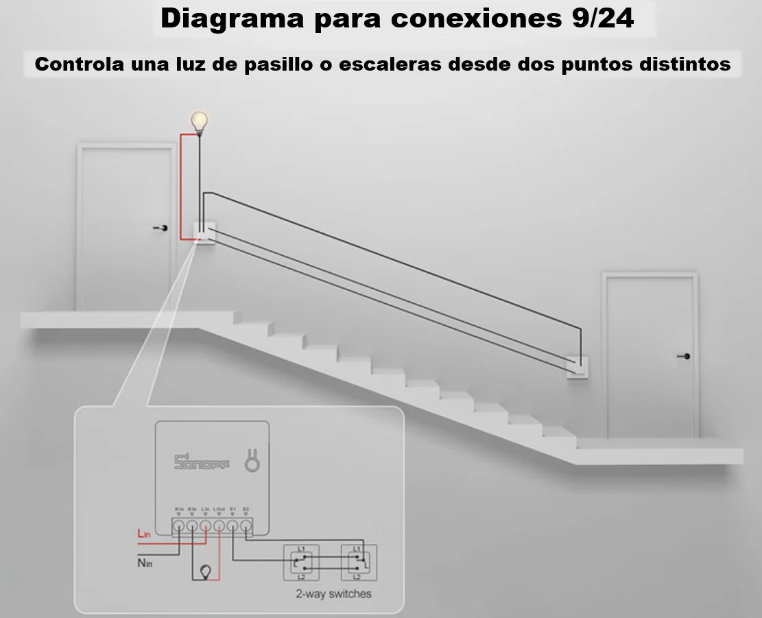 Interruptor DIY Sonoff MINIR2 WiFi - Imagen 4